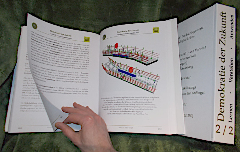 Demokratie der Zukunft — Druckversion
