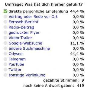 23204a Umfrage de.png